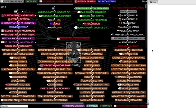 FSOCIETY-Comment naviguer dans l'organigramme des reseaux pedo